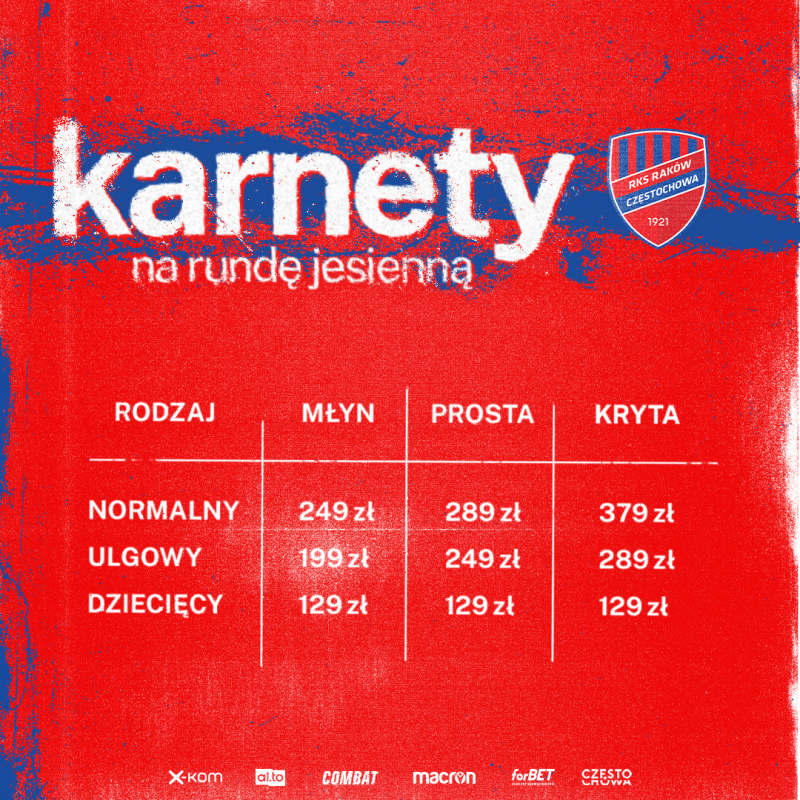 Ceny karnetów na mecze PKO BP Ekstraklasy - runda jesienna sezonu 2022/2023